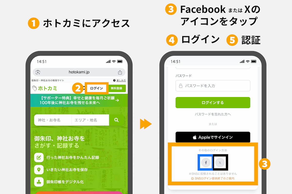 ホトカミWebページのスクリーンショット