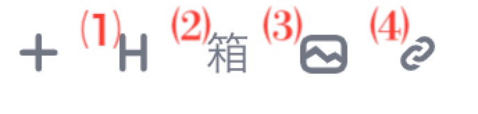 「＋」を押すと表示される見出し・箱・画像・リンクのマーク